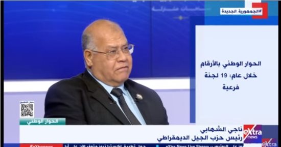 رئيس حزب الجيل: البرلمان الأوروبى يعمل وفقا لأجندة منظمات دولية