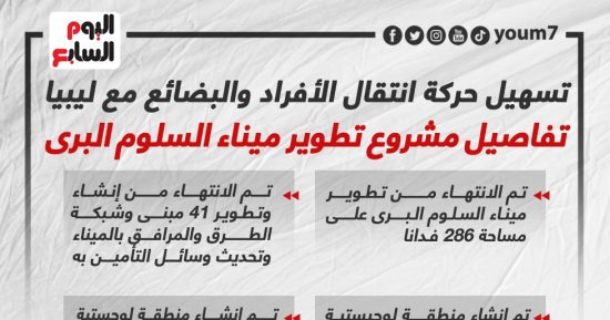 تفاصيل مشروع تطوير ميناء السلوم البرى.. إنفوجراف