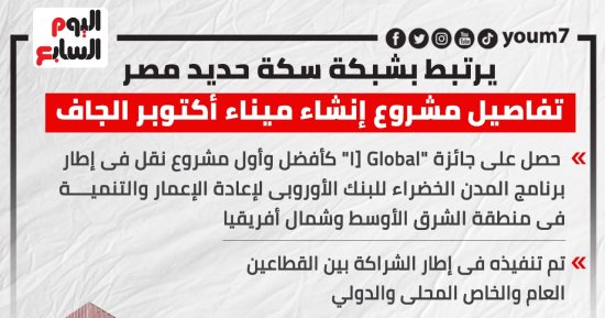 يرتبط بشبكة سكك حديد مصر.. تفاصيل مشروع إنشاء ميناء أكتوبر الجاف "إنفوجراف"