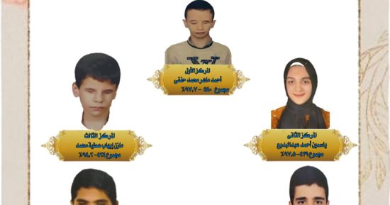 أسماء أوائل الشهادتين الابتدائية والإعدادية الأزهرية في الشرقية.. صور