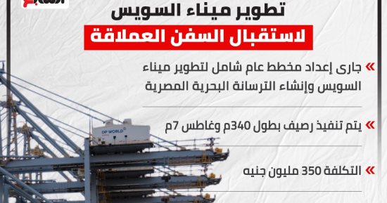 تطوير ميناء السويس لاستقبال السفن العملاقة.. إنفوجراف 