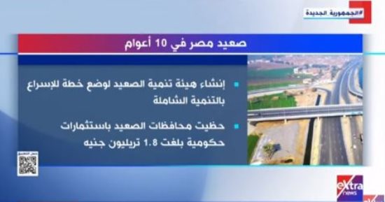 1.8 تريليون جنيه استثمارات لتنمية الصعيد فى 10 أعوام.. تقرير لـ إكسترا نيوز