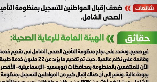 الحكومة تنفى ضعف إقبال المواطنين على التسجيل بمنظومة التأمين الصحى الشامل