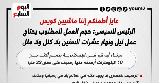 عايز أطمنكم إننا ماشيين كويس.. رسائل الرئيس السيسى فى المؤتمر الوطنى للشباب