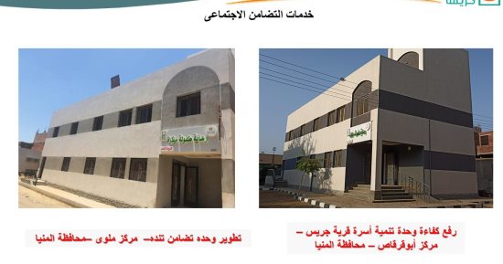 وزير الإسكان: الانتهاء من تنفيذ 285 مشروعاً بـ5مراكز بمحافظة المنيا ضمن مبادرة حياة كريمة