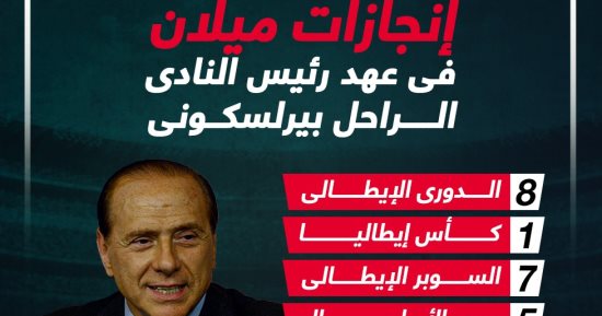 إنجازات ميلان فى عهد رئيس النادى الراحل بيرلسكونى "إنفوجراف" 