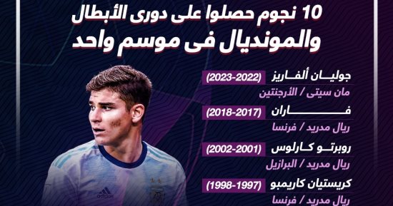 10 نجوم حصلوا على دوري أبطال أوروبا والمونديال فى موسم واحد.. إنفو جراف