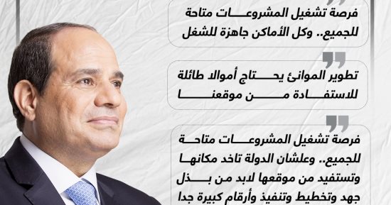 رسائل الرئيس السيسى فى افتتاح محطة تحيا مصر بميناء الإسكندرية.. إنفوجراف
