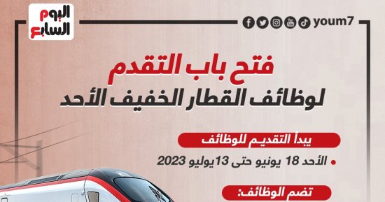 فتح باب التقدم لوظائف القطار الخفيف غدا.. تعرف على الأوراق المطلوبة.. إنفوجراف