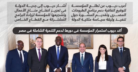الرئيس السيسي يثمن التعاون البناء مع مؤسسة التمويل الدولية (إنفوجراف)