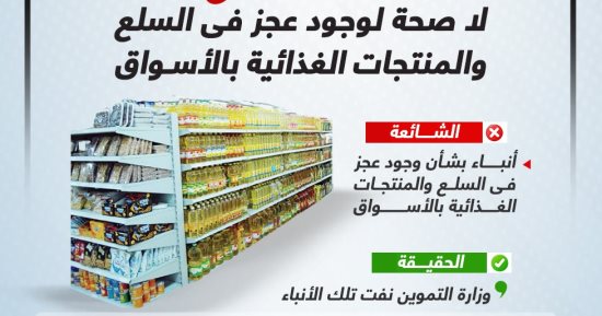 خليك واعى.. لا صحة لوجود عجز فى السلع والمنتجات الغذائية بالأسواق (إنفوجراف)