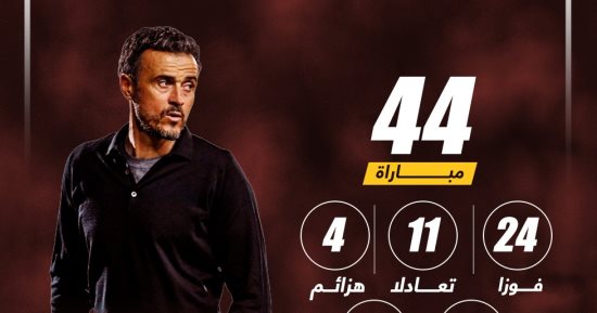 أرقام إنريكي مع منتخب إسبانيا قبل تدريب باريس سان جيرمان.. إنفو جراف