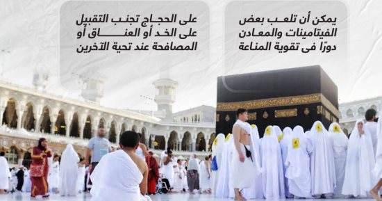 حج بصحة.. نصائح مهمة للحجاج أثناء أداء المناسك (إنفوجراف)