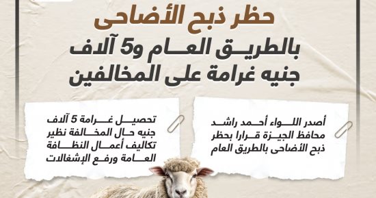 حظر ذبح الأضاحى بالطريق العام.. و5 آلاف جنيه غرامة على المخالفين