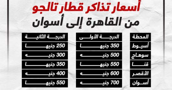 أسعار تذاكر قطارات تالجو على خطوط السكة الحديد.. إنفوجراف