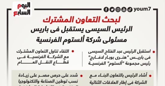 بحث التعاون المشترك.. الرئيس السيسى يستقبل مسئولى شركة ألستوم.. إنفوجراف