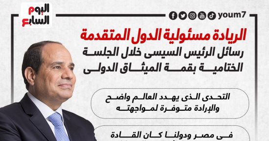رسائل الرئيس السيسى خلال الجلسة الختامية بقمة الميثاق الدولى.. إنفوجراف