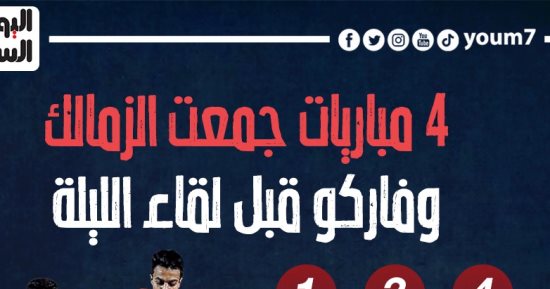 4 مباريات جمعت الزمالك وفاركو قبل لقاء الليلة بكأس مصر.. إنفو جراف