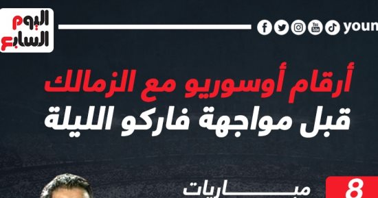 أرقام أوسوريو مع الزمالك قبل مواجهة فاركو الليلة.. إنفو جراف 