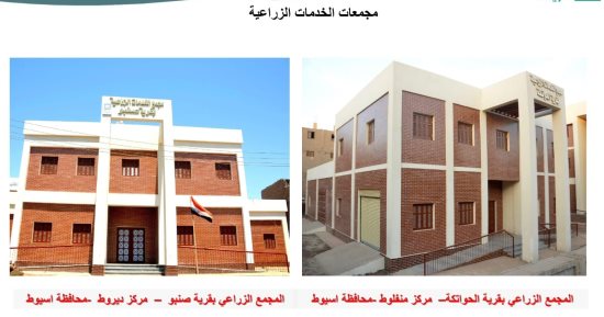الإسكان: تنفيذ 448 مشروعًا بـ7 مراكز بمحافظة أسيوط ضمن "حياة كريمة"