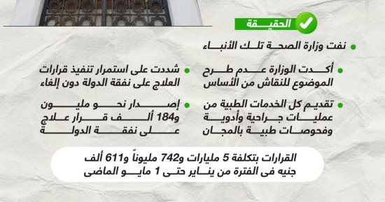 خليك واعى.. لا صحة لإلغاء العلاج على نفقة الدولة الفترة المقبلة (إنفوجراف)