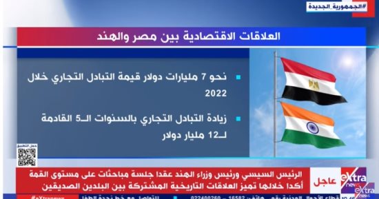 "إكسترا نيوز" تعرض تقريرا حول العلاقات الاقتصادية بين مصر والهند