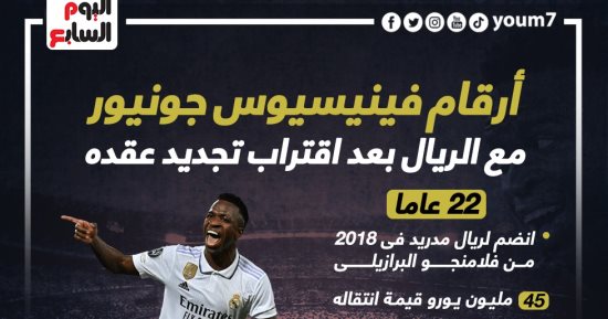ماذا قدم فينيسيوس جونيور مع ريال مدريد قبل تجديد عقده؟.. إنفو جراف