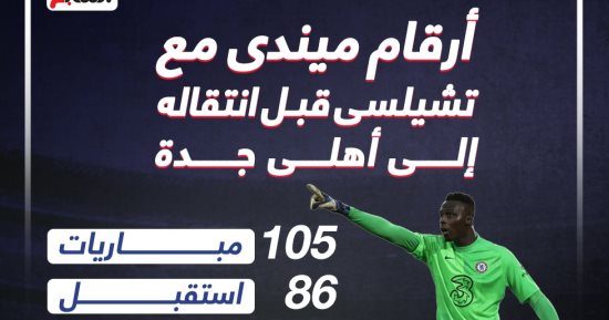 أرقام ميندي مع تشيلسي قبل انتقاله إلى أهلي جدة.. إنفو جراف