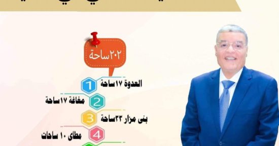 محافظ المنيا يشدد على نظافة وتعقيم المساجد لأداء صلاة عيد الأضحى