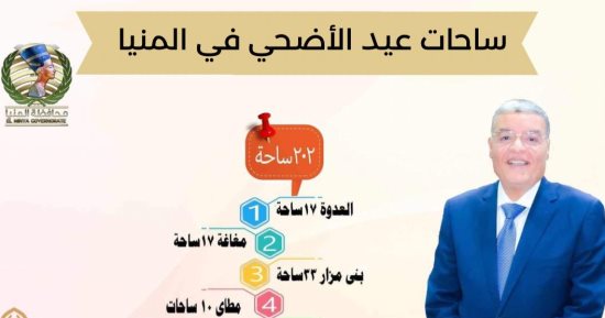 تعرف على موعد أداء صلاة عيد الأضحى وعدد ساحات الصلاة بالمنيا