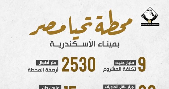 إنفوجراف لتنسيقية الأحزاب يرصد مزايا محطة تحيا مصر بميناء الإسكندرية
