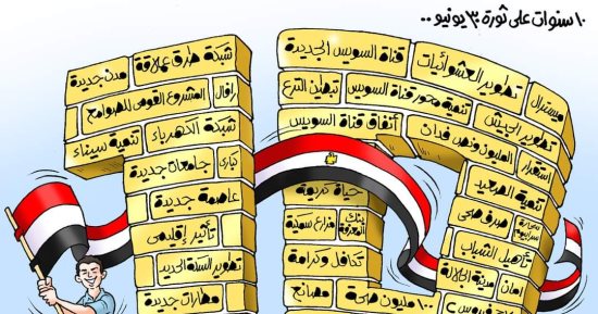 10 سنوات على ثورة 30 يونيو فى كاريكاتير اليوم السابع