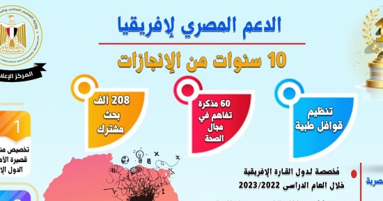 10 سنوات على ثورة 30 يونيو.. توقيع اتفاقية إنشاء مقر وكالة الفضاء الأفريقية بالقاهرة