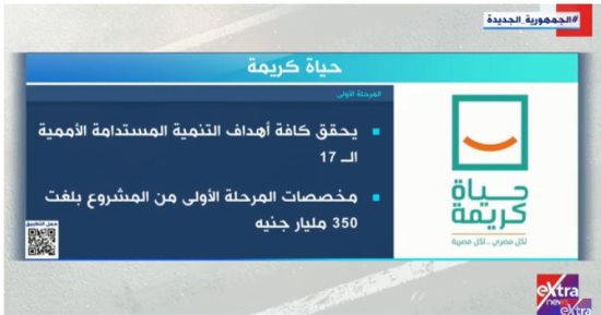 350 مليار جنيه للمرحلة الأولى من مبادرة "حياة كريمة".. تقرير لـ إكسترا نيوز