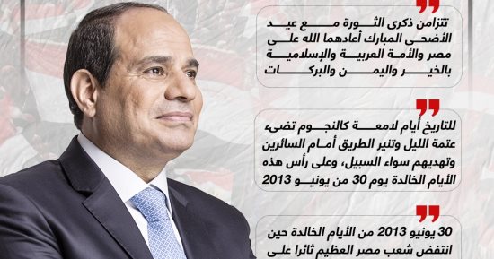 للتاريخ أيام لامعة.. الرئيس السيسى يهنئ الشعب المصرى بثورة 30 يونيو (إنفوجراف)