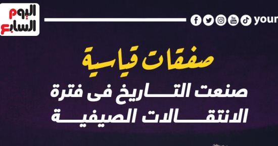 أغلى 10 صفقات في تاريخ ميركاتو الصيف.. نيمار يتصدر ومبابي وصيفا "إنفوجراف"