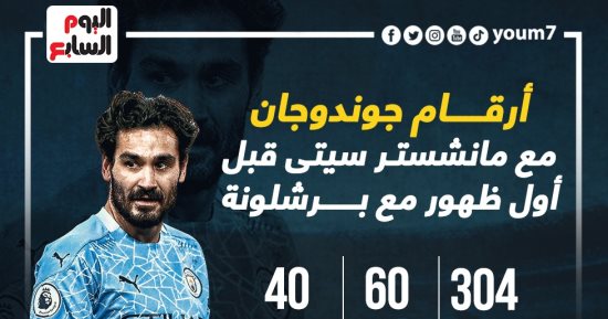 أرقام جوندوجان مع مانشستر سيتى قبل أول ظهور مع برشلونة.. إنفو جراف