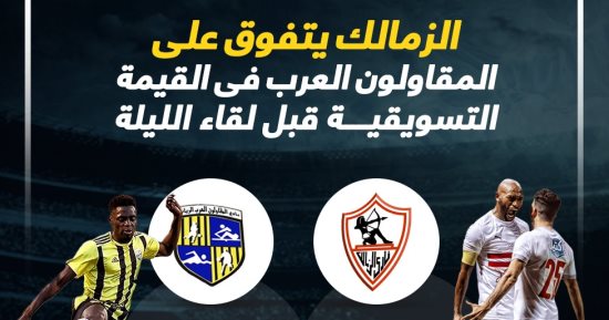 الزمالك يتفوق على المقاولون فى القيمة التسويقية قبل لقاء الليلة.. إنفوجراف