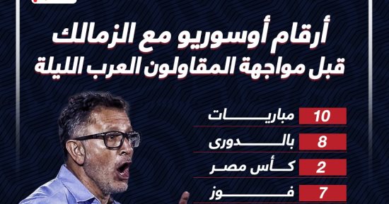 أرقام أوسوريو مع الزمالك قبل مواجهة المقاولون العرب الليلة.. إنفو جراف 
