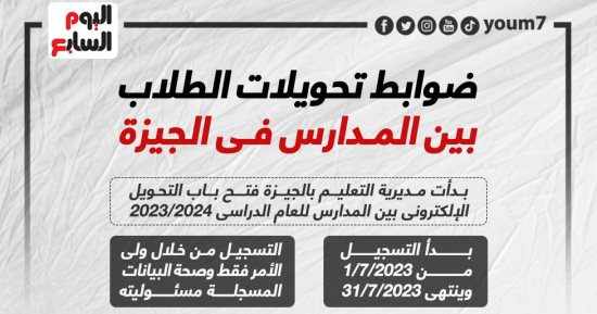 ضوابط تحويلات الطلاب بين المدارس فى الجيزة.. إنفوجراف