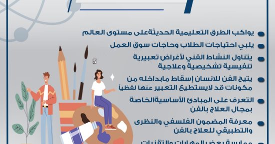 تنسيق الجامعات 2023.. اعرف مميزات برنامج العلاج بالفن بكلية التربية الفنية حلوان