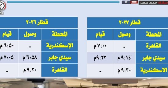 السكة الحديد تشغل ثالث قطارات التالجو الفاخرة على خط القاهرة الإسكندرية والعكس
