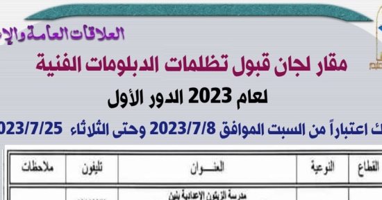  تعرف على أماكن تقديم التظلمات على نتيجة الدبلومات الفنية بالقاهرة