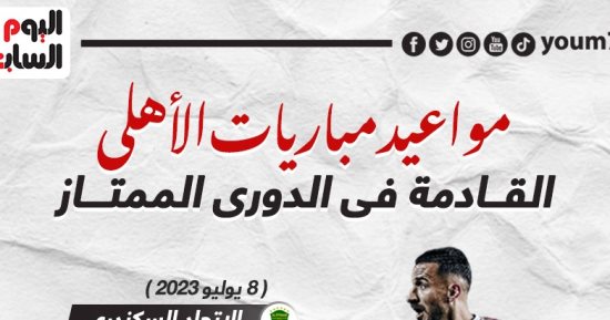 تعرف على مواعيد مباريات الأهلى المتبقية فى الدورى المصرى.. إنفو جراف