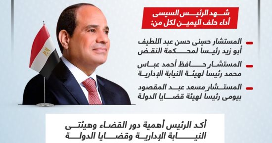 الرئيس السيسى يشهد حلف اليمين لرؤساء محكمة النقض والنيابة الإدارية وقضايا الدولة (إنفوجراف)