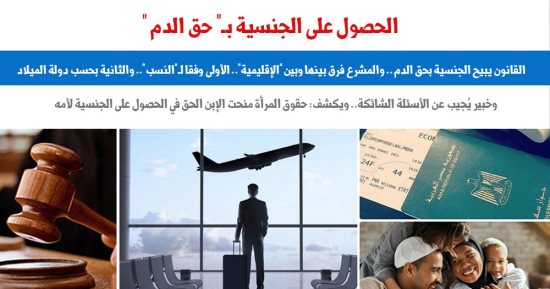 يعنى إيه اكتساب الجنسية بـ"حق الدم" و"الإقليمية"؟.. نقلا عن برلمانى