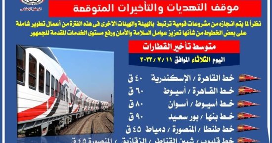 السكة الحديد تعلن متوسط التأخيرات اليوم فى حركة القطارات.. إنفوجراف 