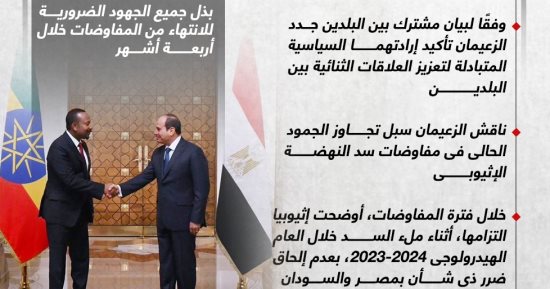 مفاوضات عاجلة للاتفاق بين مصر وإثيوبيا والسودان على ملء سد النهضة.. إنفوجراف