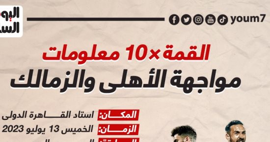 القمة × 10 معلومات.. الأهلى والزمالك فى صراع مسك الختام بالدورى.. إنفوجراف