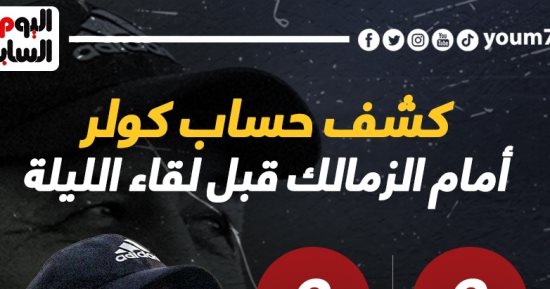 كشف حساب كولر مع الأهلى أمام الزمالك قبل لقاء الليلة.. إنفو جراف 